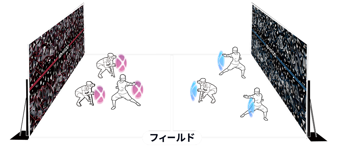 HADOのフィールドイメージ
