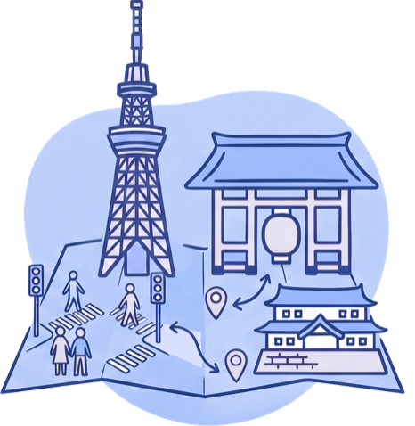 観光と合わせやすい便利な立地